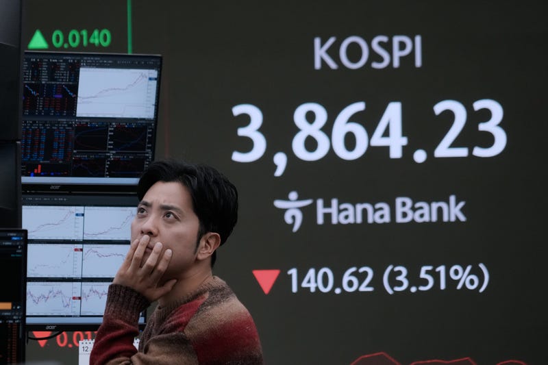 South Korea Financial Markets