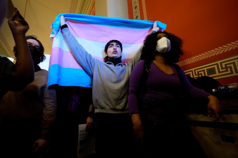 LGBTQ Rights-Things to Know