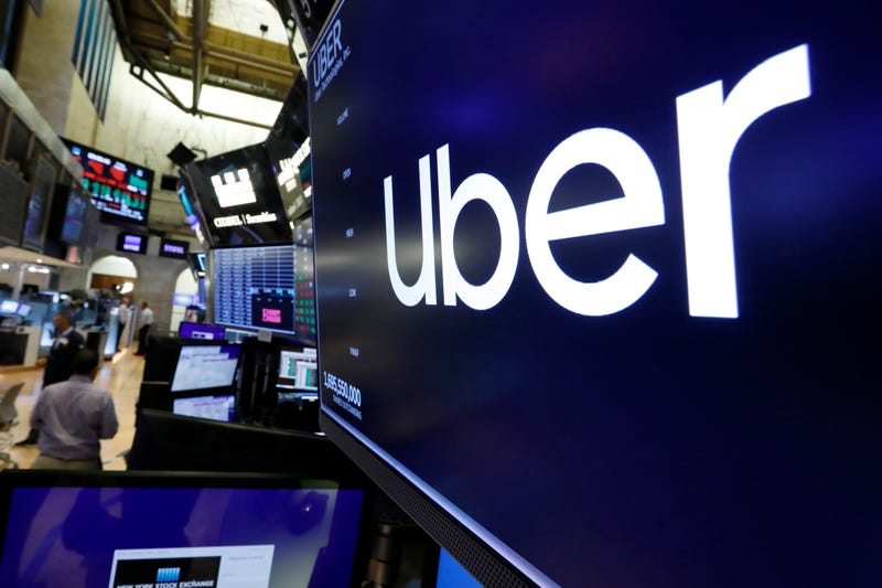 Uber-Results
