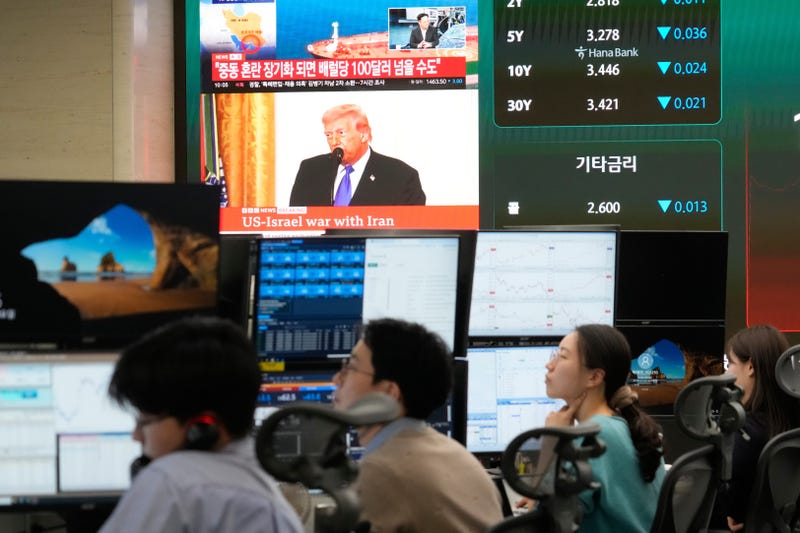 South Korea Financial Markets