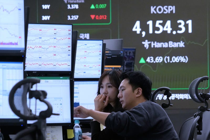 South Korea Financial Markets