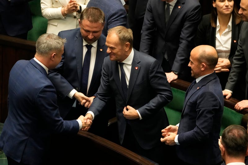 Poland Politics