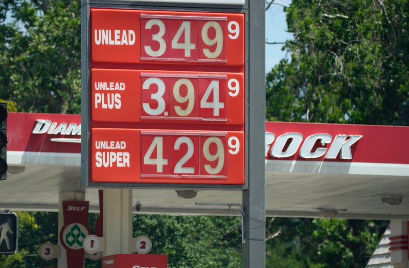 Gasoline Prices
