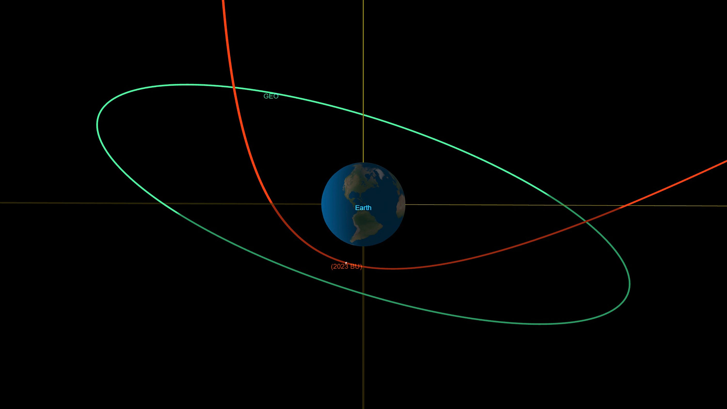 Asteroid coming exceedingly close to Earth, but will miss