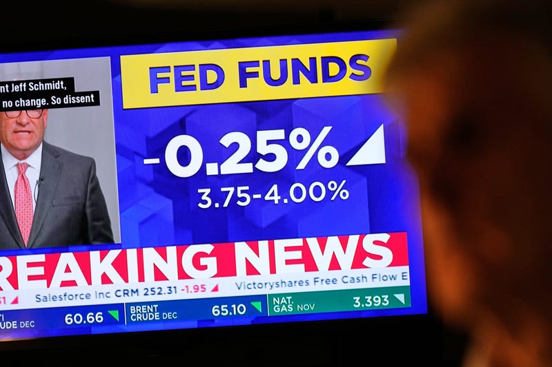 Financial Markets Wall Street