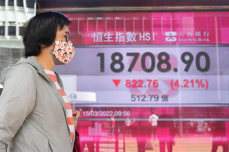 Hong Kong Financial Markets