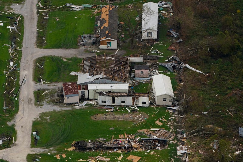 Natural Disasters Economic Losses
