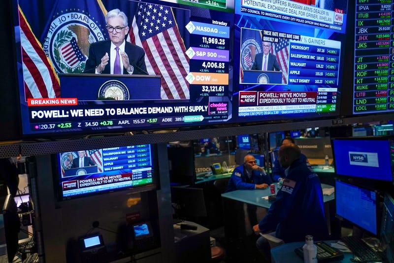 Financial Markets Wall Street
