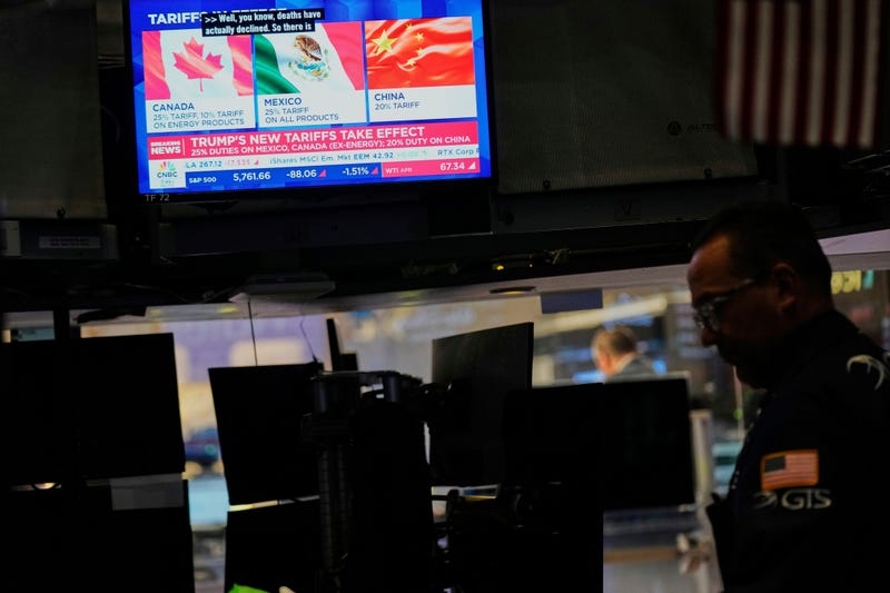 Financial Markets Wall Street