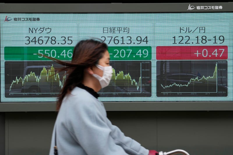 Japan Financial Markets