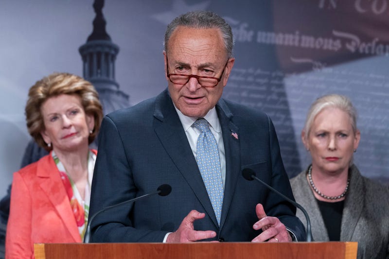 Supreme Court Abortion Congress
