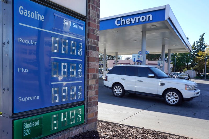 California Gas Prices