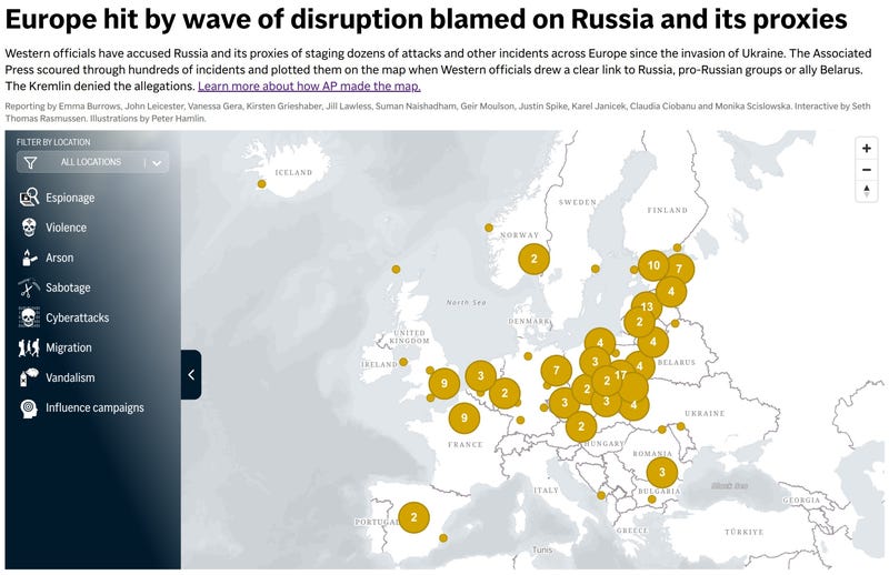 Russia-Europe-Disruption