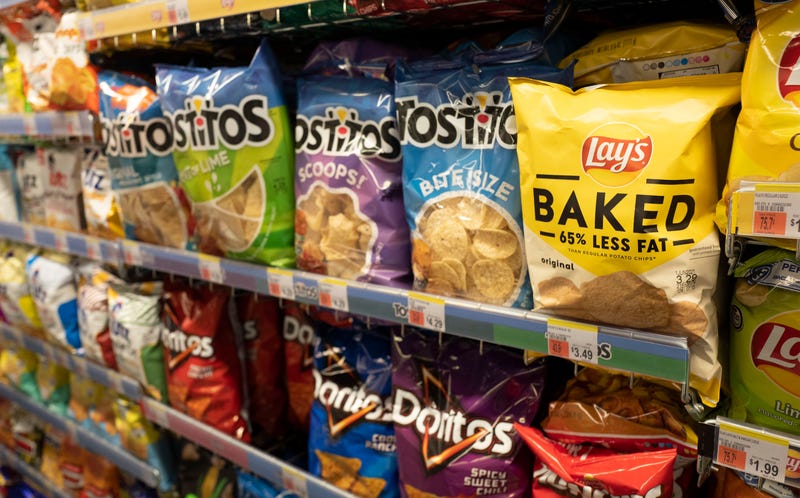 Ultraprocessed Food-Markers