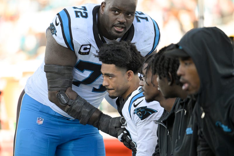Panthers Jaguars Football