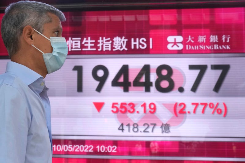 Hong Kong Financial Markets