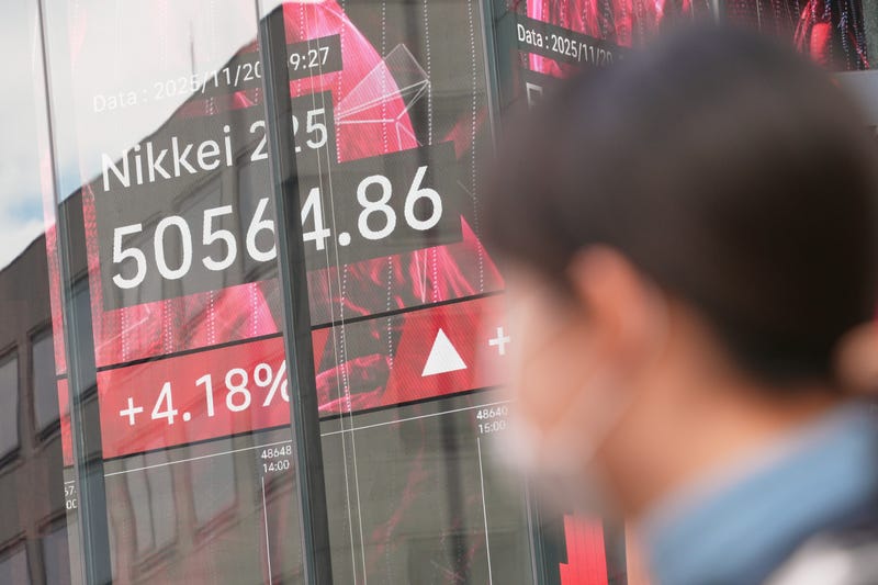 Japan Financial Markets