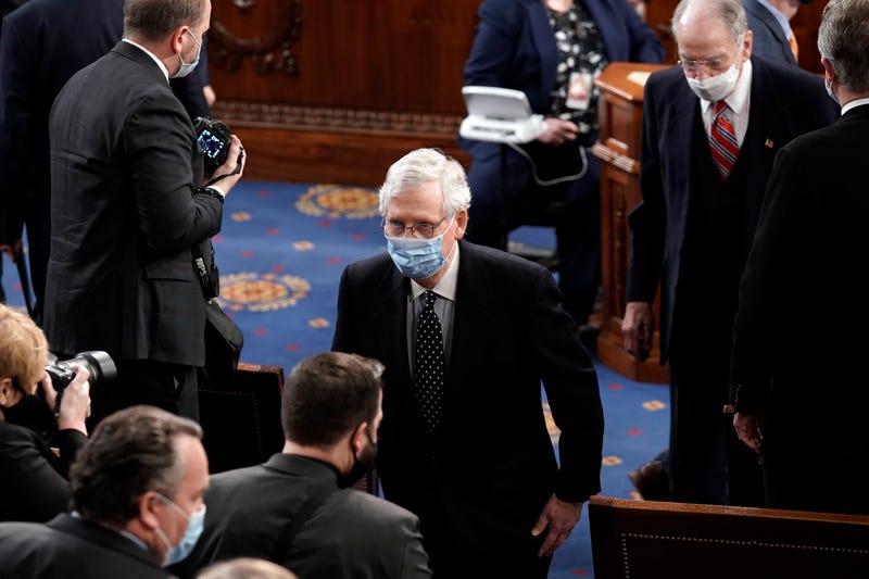 Congress Electoral College