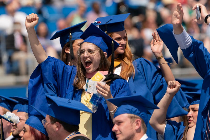 Financial Wellness Student Loans