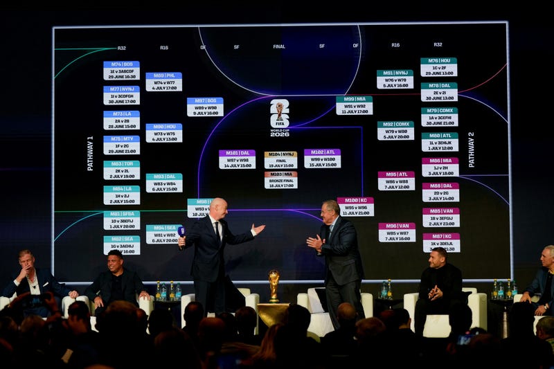APTOPIX WCup Draw Soccer