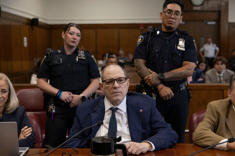 Sexual Misconduct Weinstein