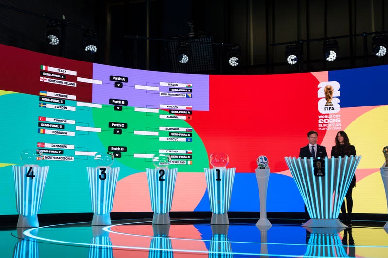 Switzerland World Cup 2026 Playoff Draw Soccer