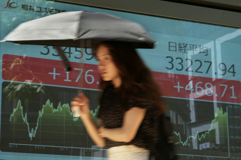Japan Financial Markets
