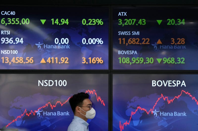 South Korea Financial Markets