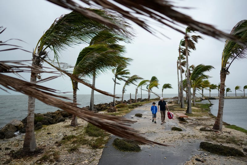 Climate Hurricane Forecast