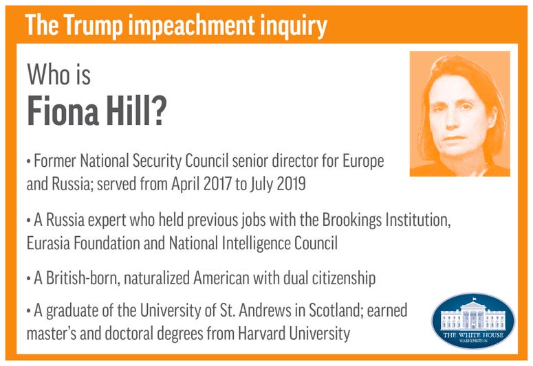 Who is Fiona Hill?