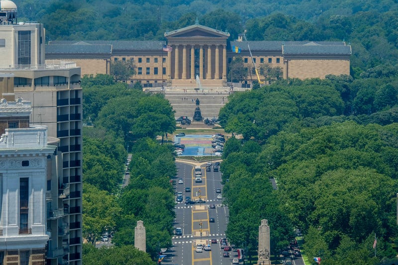 Philadelphia Museum of Art
