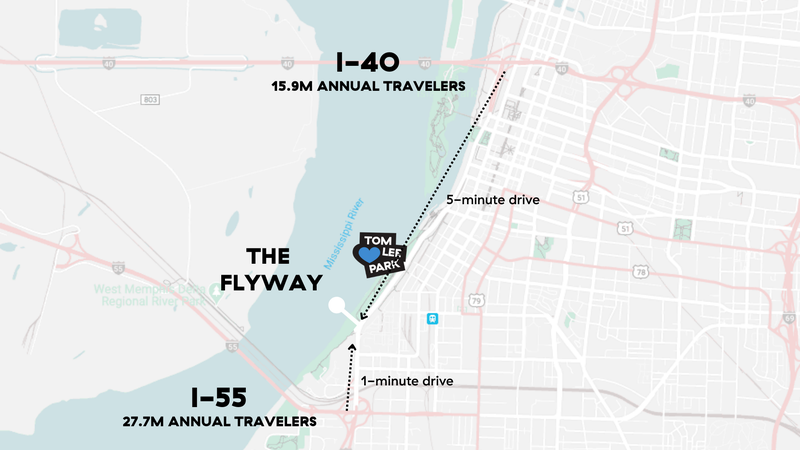 Flyaway 2