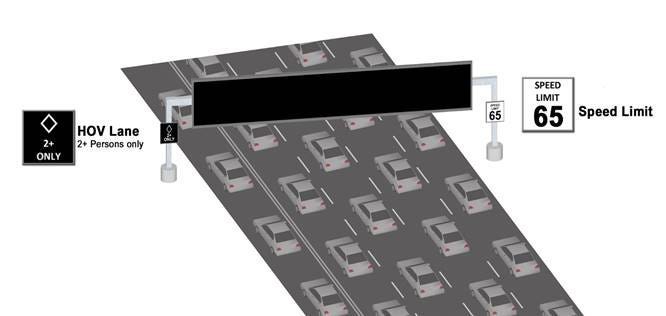 Diagram of Active Traffic Management Sign Installed For Project Neon