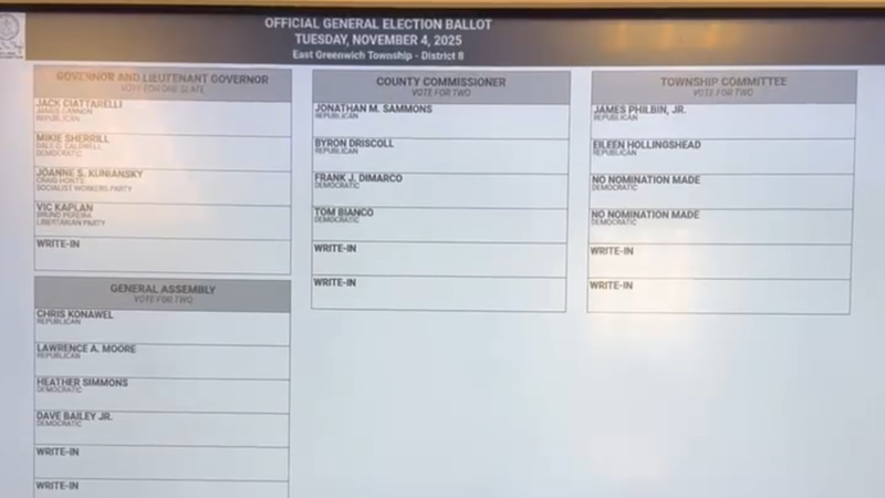 Glouceter County Ballots