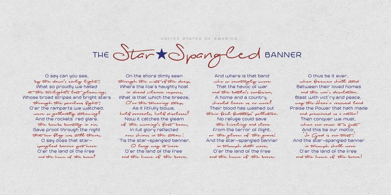 The USA National anthem words on paper background