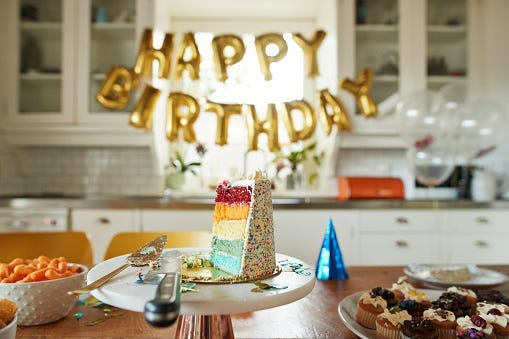 Birthday, Twitter, Geography, Map, Wishes