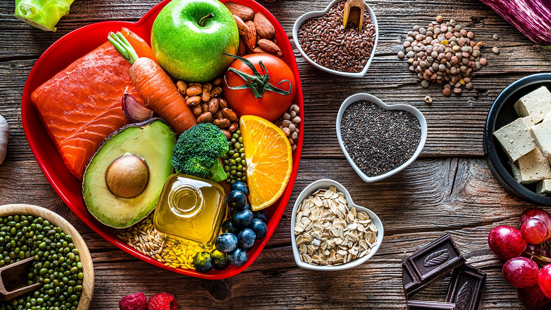Easy Tips for Adopting a Heart-Healthy Diet