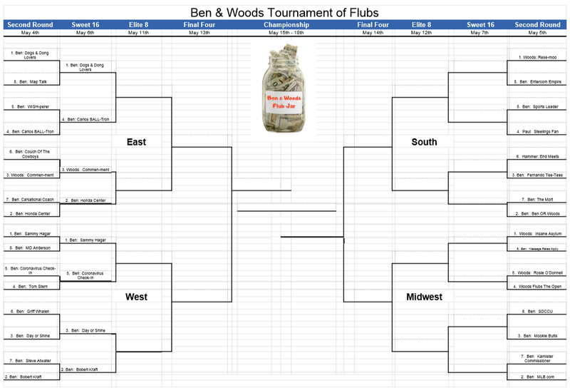 Bracket