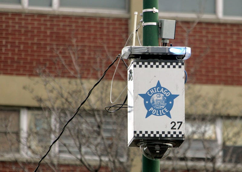 surveillance cameras