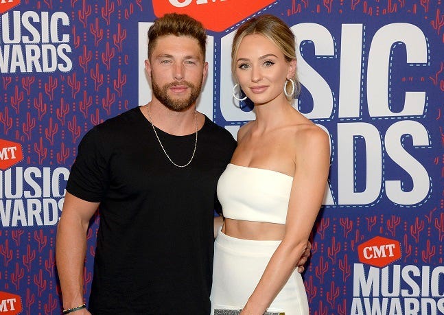 Chris Lane