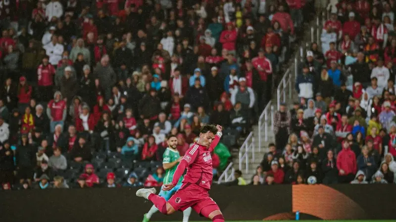 City SC