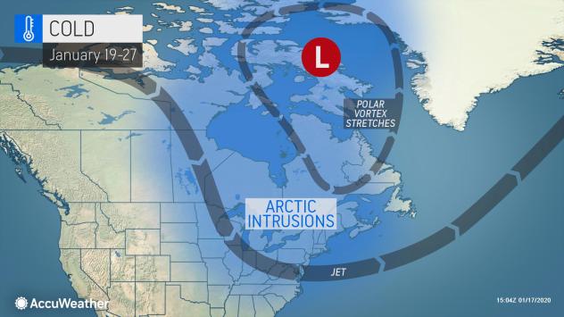 AccuWeather
