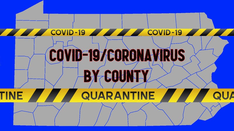 COVID-19 