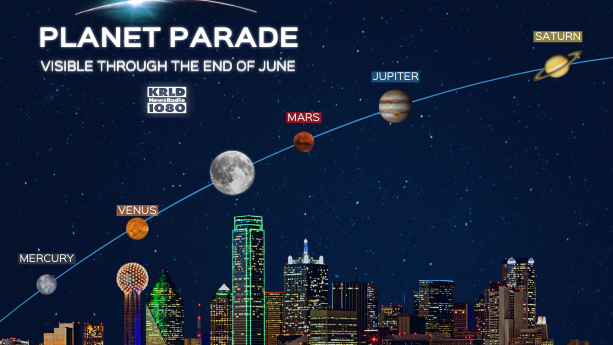 Cosmic Sense: Here's how to see 5 planets align in a rare 'planet parade' this week
