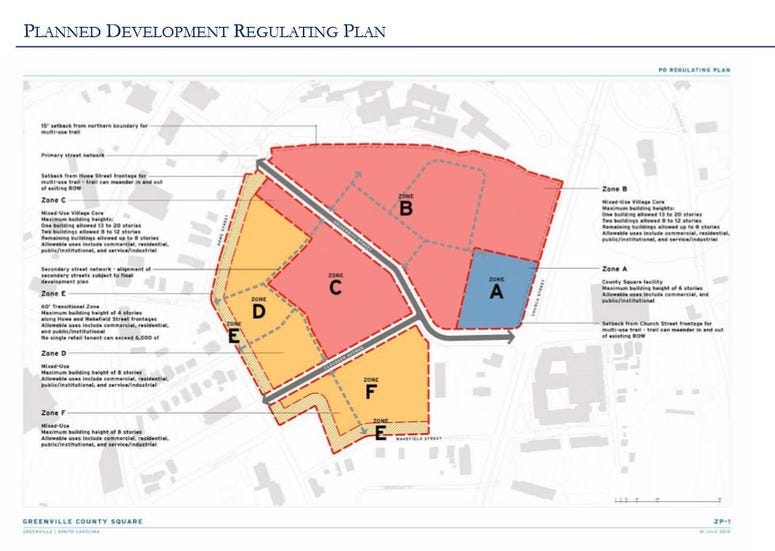 University Ridge Redevelopment Project