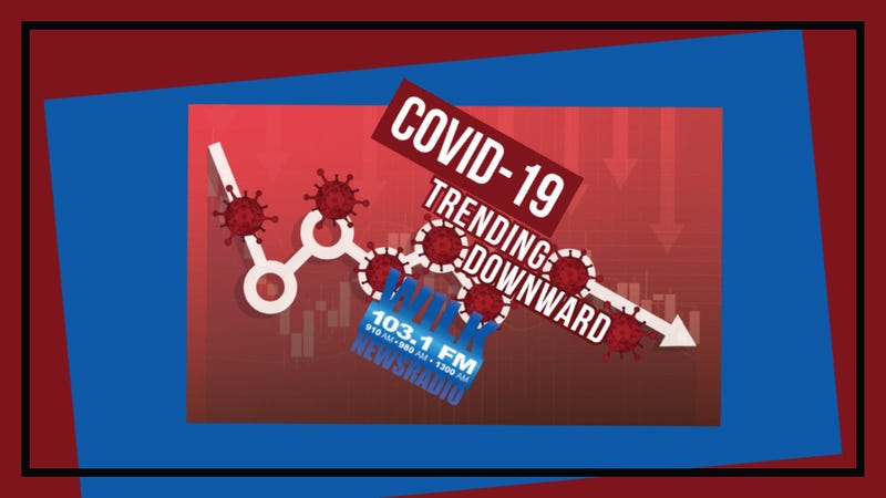 COVID-19 