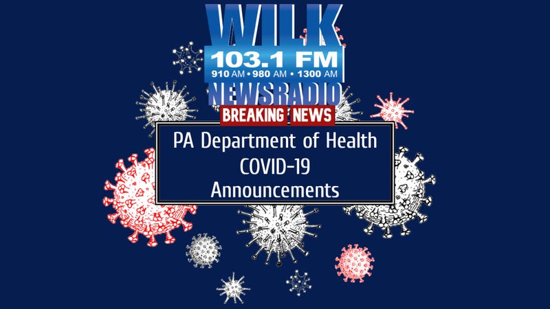WILK News Room