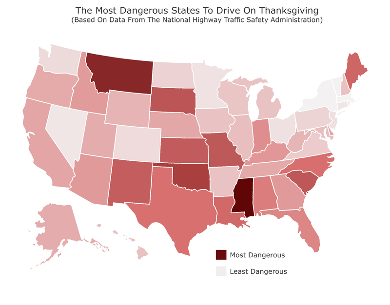 dangerous states
