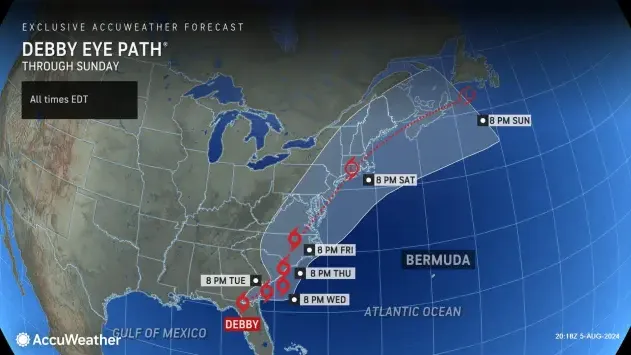 Buffalo forecasters watching path of Debby, possible impact on late week weather