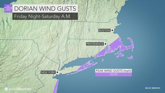 AccuWeather